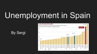 Unemployment in Spain
By Sergi
 