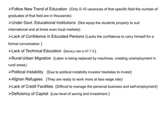 Follow New Trend of Education (Only 5-10 vacancies of that specific field the number of
graduates of that field are in thousands)
Under Govt. Educational Institutions (Not equip the students properly to suit
international and at times even local markets)
Lack of Confidence in Educated Persons (Lacks the confidence to carry himself for a
formal conversation )
Lack of Technical Education (literacy rate is 57.7 %)
Rural-Urban Migration (Labor is being replaced by machines, creating unemployment in
rural areas)
Political Instability (Due to political instability investor hesitates to invest)
Afghan Refugees (They are ready to work more at less wage rate)
Lack of Credit Facilities (Difficult to manage the personal business and self-employment)
Deficiency of Capital (Low level of saving and investment )
 