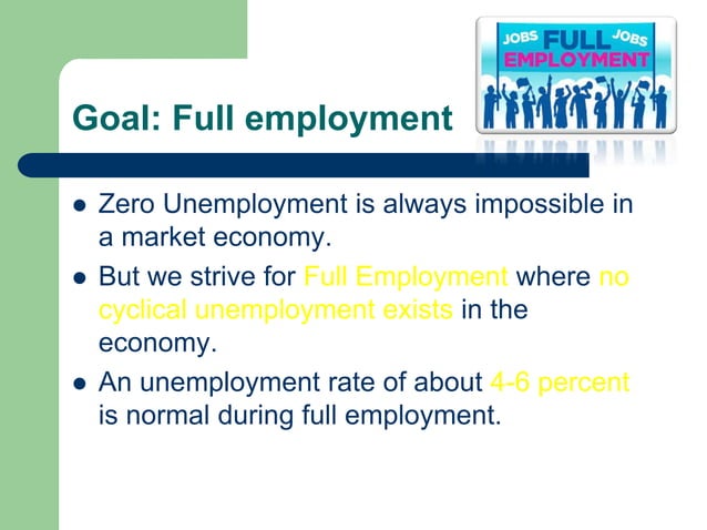 Unemployment.ppt | Economy | Business and Finance
