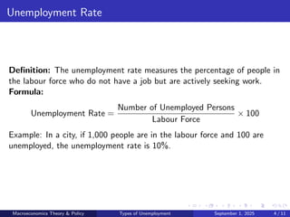 Types of Unemployment and labor Force Participation | PDF