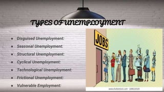 ● Disguised Unemployment:
● Seasonal Unemployment:
● Structural Unemployment:
● Cyclical Unemployment:
● Technological Unemployment:
● Frictional Unemployment:
● Vulnerable Employment:
TYPES OF UNEMPLOYMENT
 
