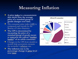Measuring Inflation Inflation and Unemployment | PPT