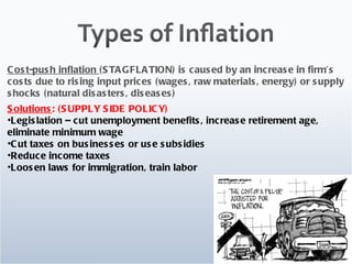 Unemployment and inflation | PPT