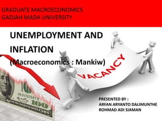 GRADUATE MACROECONOMICS
GADJAH MADA UNIVERSITY
UNEMPLOYMENT AND
INFLATION
(Macroeconomics : Mankiw)
PRESENTED BY :
ARFAN ARYANTO DALIMUNTHE
ROHMAD ADI SIAMAN
 