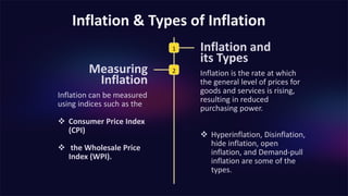 Wuing Inflation Exploring Unemployment and Inflation.pptx