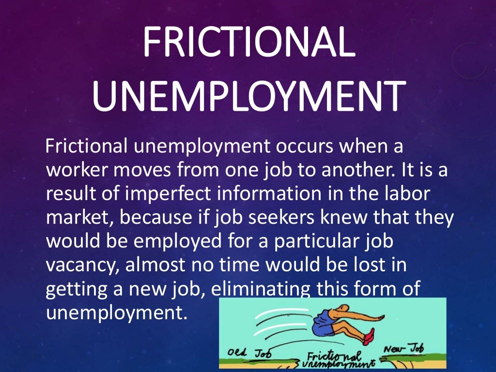 unemployment-ppt