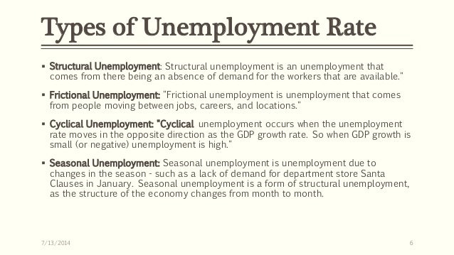 the issue and types of unemployment in australia Employment and unemployment statistics including youth unemployment and standard classifications of occupations (anzsco. the issue and types of unemployment in australia Employment and unemployment statistics including youth unemployment and standard classifications of occupations (anzsco.