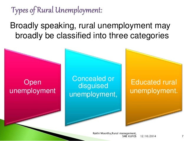 Essay on unemployment in pakistan