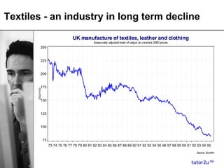 tutor2u™
Textiles - an industry in long term decline
Seasonally adjusted level of output at constant 2000 prices
UK manufacture of textiles, leather and clothing
Source: EcoWin
73 74 75 76 77 78 79 80 81 82 83 84 85 86 87 88 89 90 91 92 93 94 95 96 97 98 99 00 01 02 03 04 05
2002=100
75
100
125
150
175
200
225
250
 