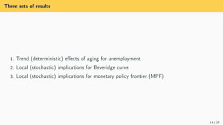 Three sets of results
1. Trend (deterministic) eects of aging for unemployment
2. Local (stochastic) implications for Beveridge curve
3. Local (stochastic) implications for monetary policy frontier (MPF)
14 / 37
 