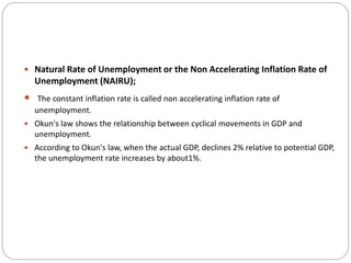  Natural Rate of Unemployment or the Non Accelerating Inflation Rate of
Unemployment (NAIRU);
 The constant inflation rate is called non accelerating inflation rate of
unemployment.
 Okun's law shows the relationship between cyclical movements in GDP and
unemployment.
 According to Okun's law, when the actual GDP, declines 2% relative to potential GDP,
the unemployment rate increases by about1%.
 