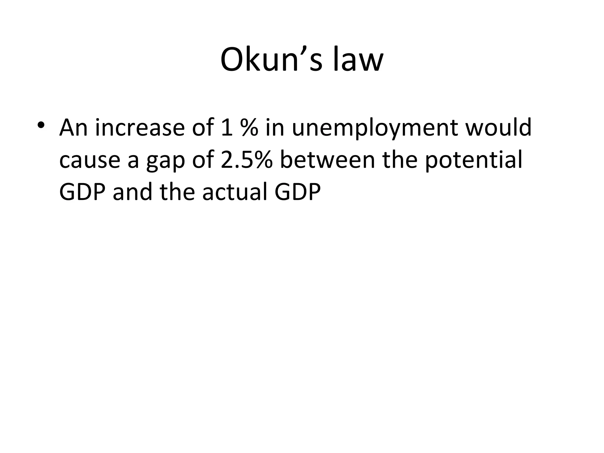 Okun’s law An increase of 1 % in unemployment would cause a gap of 2.5% between the potential GDP and the actual GDP 