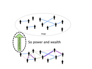 map
architecture




               So power and wealth
 