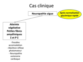 Cas clinique
Atteinte
végétative
Petites fibres
amyéliniques
Σ et P Σ
Neuropathie aigue
-Troubles
accomodation
- Abolition réflexe
photomoteur
- Neuropathie
autonome
cardiaque
Après normalisation
glycémique rapide
 