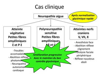 Cas clinique
Atteinte
végétative
Petites fibres
amyéliniques
Σ et P Σ
Polyneuropathie
sensitive
Petites fibres
amyéliniques
Aδ et C
Atteintes nerfs
craniens
V, VII, X
Neuropathie aigue
-Troubles
accomodation
- Abolition réflexe
photomoteur
- Neuropathie
autonome
cardiaque
- Anesthésie
thermo-algique
- Paresthésies
- Anesthésie face
- Abolition réflexe
clignement
- Paralysie faciale
périphérique
- Réflexe nauséeux
aboli
Après normalisation
glycémique rapide
Amélioration progressive
Avec le maintien du bon
contrôle glycémique
 