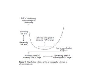 Une neuropathie atypique...