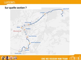 12
Héienhaff
Luxexpo
Pont rouge
Etoile
Hamilius
Gare Centrale
Lycée Bonnevoie
Howald
Cloche d’Or
Effacement LAC
Sur quelle section ?
12
 
