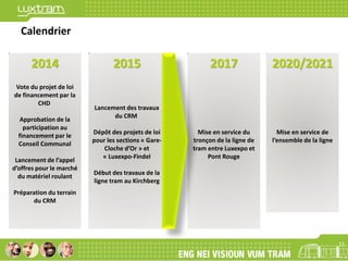 4/29/2014 15
Calendrier
2014 2015
Lancement des travaux
du CRM
Dépôt des projets de loi
pour les sections « Gare-
Cloche d’Or » et
« Luxexpo-Findel
Début des travaux de la
ligne tram au Kirchberg
2017
Mise en service du
tronçon de la ligne de
tram entre Luxexpo et
Pont Rouge
2020/2021
Mise en service de
l’ensemble de la ligne
Vote du projet de loi
de financement par la
CHD
Approbation de la
participation au
financement par le
Conseil Communal
Lancement de l’appel
d’offres pour le marché
du matériel roulant
Préparation du terrain
du CRM
15
 