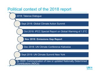 Political context of the 2018 report
2018: Talanoa Dialogue
Sept 2018: Global Climate Action Summit
Oct 2018: IPCC Special...