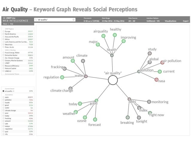 view crm entscheidungen richtig treffen die unternehmensindividuelle ausgestaltung