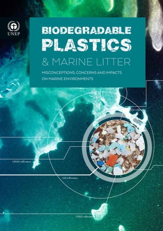 0.0004 millimeters
1.24 millimeters
1.002 millimeters
0.002 millimeters
1.0542 millimeters
Misconceptions, concerns and impacts
on marine environments
B iodegradab le
Plastics
& MARINE LITTER
 