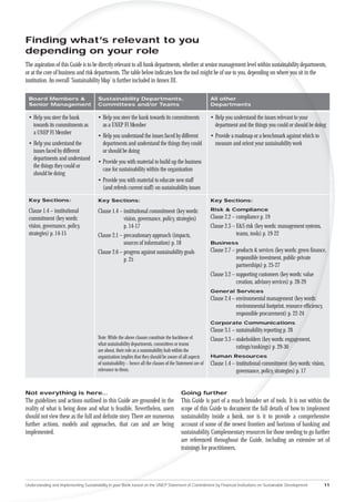 Finding what’s relevant to you
depending on your role
The aspiration of this Guide is to be directly relevant to all bank departments, whether at senior management level within sustainability departments,
or at the core of business and risk departments. The table below indicates how the tool might be of use to you, depending on where you sit in the
institution. An overall ‘Sustainability Map’ is further included in Annex III.

 Board Members &                       Sustainability Departments,                                         All other
 Senior Management                     Committees and/or Teams                                             Departments

 • Help you steer the bank             • Help you steer the bank towards its commitments                   • Help you understand the issues relevant to your
   towards its commitments as            as a UNEP FI Member                                                 department and the things you could or should be doing
                                                                                                                                                                 n
   a UNEP FI Member
                                       • Help you understand the issues faced by different                 • Provide a roadmap or a benchmark against which to
 • Help you understand the               departments and understand the things they could                    measure and orient your sustainability work
   issues faced by different             or should be doing
   departments and understand
                                       • Provide you with material to build up the business
   the things they could or
                                         case for sustainability within the organisation
   should be doing
                                       • Provide you with material to educate new staff
                                         (and refresh current staff) on sustainability issues
 Key Sections:                         Key Sections:                                                       Key Sections:

 Clause 1.4 – institutional            Clause 1.4 – institutional commitment (key words:                   Risk & Compliance
 commitment (key words:                             vision, governance, policy, strategies)                Clause 2.2 – compliance p. 19
 vision, governance, policy,                        p. 14-17                                               Clause 2.3 – E&S risk (key words: management systems,
 strategies) p. 14-15                  Clause 2.1 – precautionary approach (impacts,                                    teams, tools) p. 19-22
                                                    sources of information) p. 18                          Business
                                       Clause 2.6 – progress against sustainability goals                  Clause 2.7 – products & services (key words: green ﬁnance,
                                                    p. 25                                                               responsible investment, public-private
                                                                                                                        partnerships) p. 25-27
                                                                                                           Clause 3.2 – supporting customers (key words: value
                                                                                                                        creation, advisory services) p. 28-29
                                                                                                           General Services
                                                                                                           Clause 2.4 – environmental management (key words:    s:
                                                                                                                        environmental footprint, resource efﬁciency,
                                                                                                                                                             ci
                                                                                                                        responsible procurement) p. 22-24
                                                                                                           Corporate Communications
                                                                                                           Clause 3.1 – sustainability reporting p. 28
                                       Note: While the above clauses constitute the backbone of            Clause 3.3 – stakeholders (key words: engagegement,
                                       what sustainability departments, committees or teams
                                                                                                                        ratings/rankings) p. 29-30
                                       are about, their role as a sustainability hub within the
                                       organization implies that they should be aware of all aspects       Human Resources
                                       of sustainability – hence all the clauses of the Statement are of   Clause 1.4 – institutional commitmen (key words: vision,
                                                                                                                                             ment
                                       relevance to them.                                                               governance, policy, strategies) p. 17
                                                                                                                                            str


Not everything is here…                                                                   Going further
The guidelines and actions outlined in this Guide are grounded in the                     This Guide is part of a much broader set of tools. It is not within the
reality of what is being done and what is feasible. Nevertheless, users                   scope of this Guide to document the full details of how to implement
should not view these as the full and deﬁnite story. There are numerous                   sustainability inside a bank, nor is it to provide a comprehensive
further actions, models and approaches, that can and are being                            account of some of the newest frontiers and horizons of banking and
implemented.                                                                              sustainability. Complementary resources for those needing to go further
                                                                                          are referenced throughout the Guide, including an extensive set of
                                                                                          trainings for practitioners.




Understanding and Implementing Sustainability in your Bank based on the UNEP Statement of Commitment by Financial Institutions on Sustainable Development              11
 