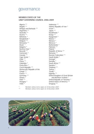 4
governance
MEMBER STATES OF THE
UNEP GOVERNING COUNCIL 2006-2009
Algeria ** Indonesia **
Angola ** Islamic Republic of Iran *
Antigua and Barbuda ** Israel *
Argentina ** Japan **
Australia ** Kazakhstan *
Austria ** Kenya **
Bahamas * Kyrgyzstan *
Bangladesh * Mexico *
Belgium ** Monaco *
Botswana ** Morocco *
Brazil * Netherlands *
Bulgaria * Pakistan **
Burkina Faso * Poland *
Burundi ** Republic of Korea **
Cameroon * Romania **
Canada ** Russian Federation **
Cape Verde * Saudi Arabia *
Chile ** Senegal *
China ** Somalia *
Colombia * South Africa **
Costa Rica * Sweden *
Czech Republic ** Thailand **
Democratic Republic of the Turkey *
Congo ** Tuvalu *
France ** Uganda **
Germany ** United Kingdom of Great Britain
Ghana * and Northern Ireland *
Haiti ** United Republic of Tanzania *
Hungary * United States of America **
India * Uruguay **
* Members whose terms expire on 3l December 2007.
** Members whose terms expire on 3l December 2009.
©
Thy
Phuong
Nguyen
Hoang
/
UNEP
4
 