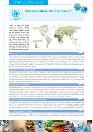 UNEP Post 2015 Note #3 
Human Health and the Environment 
Ensuring a clean and healthy environment, through effective environmental management, will provide multiple benefits to society and the economy. Experts have estimated that nearly one-quarter of all diseases and deaths are due to hazards from unhealthy living and working environments1. Air pollution, inadequate management of chemicals and wastes, poor water quality, ecosystem degradation, climate change and ozone layer depletion all pose significant threats to human health both individually and combined. 
AIR POLLUTION 
The largest impacts of indoor air pollution are seen in developing countries, where almost three billion people rely on solid fuels, traditional biomass and coal, and open fires or traditional stoves for cooking and heating3. Approximately 4.3 million people a year die prematurely from illness attributable to household air pollution caused by the inefficient use of solid fuels. Over half of the deaths from acute lower respiratory infections among children less than 5 years old are due to air pollution from household solid fuels 4. In addition, 3.7 million deaths can be attributed to outdoor air pollution5 of which transport, energy production and industry are major sources. These recent findings more than double previous estimates and confirms that air pollution is now the world’s largest single environmental health risk. Reducing air pollution could save millions of lives. 
CHEMICAL AND WASTE EXPOSURE 
Most impacts from unsafe chemical use and unsound waste disposal occur in situations of poverty.6 The poor face these risks because of their occupations, living standards and lack of knowledge about the effects of exposure. Almost all deaths from pesticide exposure occur in developing countries.7 The management of electronic waste, the fastest growing waste stream in the world8, is a challenge. E-waste contains hazardous substances – including heavy metals such as mercury and lead, and substances that disrupt the hormone system – affecting human growth, reproduction and neurological development9. However, they also contain many strategic metals such as gold, palladium and rare earth metals, which can be recovered and recycled. 
WATER-RELATED ILLNESSES 
Water-related diseases are another major concern: over half the world’s hospital beds are occupied by people suffering from such illnesses.10 Diarrhoeal diseases cause over four per cent of the global disease burden, 90 per cent of these cases are linked to environmental pollution and lack of access to safe drinking water and sanitation.11 Diarrhoeal disease, although preventable and treatable, is the second leading cause of death in children under five, with nearly 1.7 billion cases and 760,000 deaths annually.12 Salinization of overexploited aquifers, especially in coastal areas, is a further challenge. One recent study found that salinization causes hypertension and (pre)eclampsia, the latter accounting for direct maternal deaths, stillbirths, neonatal deaths and a series of long-term neurological disabilities.13 
ECOSYSTEM DEGRADATION AND MALNUTRITION 
Ecosystem degradation has multiple detrimental effects on human health, including on food security and resulting malnutrition. A recent survey by the International Soil Reference and Information Centre (ISRIC) found that almost one fifth of cropland is degraded resulting in lower food production and approximately 1.5 billion people depend directly on these degraded areas.14 Today, 842 million people are undernourished, the vast majority (827 million) in developing countries.15 About 45 per cent of all child deaths are linked to malnutrition.16 
CLIMATE CHANGE AND OZONE 
Climate change is not only an important global environmental challenge, it is also a significant threat to public health. Although it may have some localised beneficial effects on human health, such as fewer winter deaths in temperate climates and increased food production in 
Estimated proportion of the total burden of disease that could be prevented through proven interventions to reduce environmental risks2. 
10-15% % Disease burden avoidablethrough healthier environments15-20% 20-25% 25-30% 30-40%  