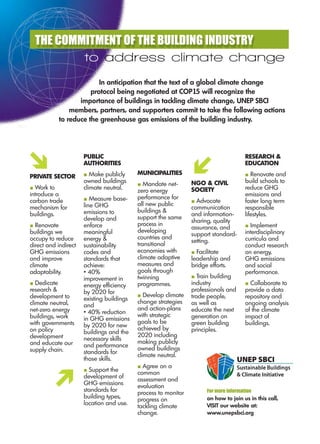 THE COMMITMENT OF THE BUILDING INDUSTRY
          to address climate change
                          In anticipation that the text of a global climate change
                       protocol being negotiated at COP15 will recognize the
                   importance of buildings in tackling climate change, UNEP SBCI
                members, partners, and supporters commit to take the following actions
            to reduce the greenhouse gas emissions of the building industry.




                      PUBLIC                                                           RESEARCH &
                      AUTHORITIES                                                      EDUCATION
                      ½ Make publicly      MUNICIPALITIES                              ½ Renovate and
PRIVATE SECTOR
                      owned buildings      ½ Mandate net-       NGO & CIVIL            build schools to
½ Work to             climate neutral.                          SOCIETY                reduce GHG
                                           zero energy
introduce a                                                                            emissions and
                      ½ Measure base-      performance for
carbon trade                                                    ½ Advocate             foster long term
                      line GHG             all new public
mechanism for                                                   communication          responsible
                      emissions to         buildings &
buildings.                                                      and information-       lifestyles.
                      develop and          support the same
                                                                sharing, quality
½ Renovate            enforce              process in                                  ½ Implement
                                                                assurance, and
buildings we          meaningful           developing                                  interdisciplinary
                                                                support standard-
occupy to reduce      energy &             countries and                               curricula and
                                                                setting.
direct and indirect   sustainability       transitional                                conduct research
GHG emissions         codes and            economies with       ½ Facilitate           on energy,
and improve           standards that       climate adaptive     leadership and         GHG emissions
climate               achieve:             measures and         bridge efforts.        and social
adaptability.         • 40%                goals through                               performance.
                      improvement in       twinning             ½ Train building
½ Dedicate            energy efficiency    programmes.          industry               ½ Collaborate to
research &            by 2020 for                               professionals and      provide a data
development to                             ½ Develop climate    trade people,          repository and
                      existing buildings   change strategies
climate neutral,      and                                       as well as             ongoing analysis
net-zero energy                            and action-plans     educate the next       of the climate
                      • 40% reduction      with strategic
buildings, work       in GHG emissions                          generation on          impact of
with governments                           goals to be          green building         buildings.
                      by 2020 for new      achieved by
on policy             buildings and the                         principles.
development                                2020 including
                      necessary skills     making publicly
and educate our       and performance
supply chain.                              owned buildings
                      standards for        climate neutral.
                      those skills.
                                           ½ Agree on a
                      ½ Support the        common
                      development of       assessment and
                      GHG emissions        evaluation
                      standards for        process to monitor         For more information
                      building types,      progress on                on how to join us in this call,
                      location and use.    tackling climate           VISIT our website at:
                                           change.                    www.unepsbci.org
 