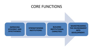CORE FUNCTIONS
IMPROVING
EFFICIENCY AND
EFFECTIVENESS:
STRENGTHENING
INSTITUTIONS:
BUILDING
INSTITUTIONAL
CAPACITIES:
MAINSTREAMING
THE ENVIRONMENT
INTO
DEVELOPMENT:
 