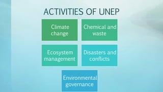ACTIVITIES OF UNEP
Climate
change
Chemical and
waste
Ecosystem
management
Disasters and
conflicts
Environmental
governance
 