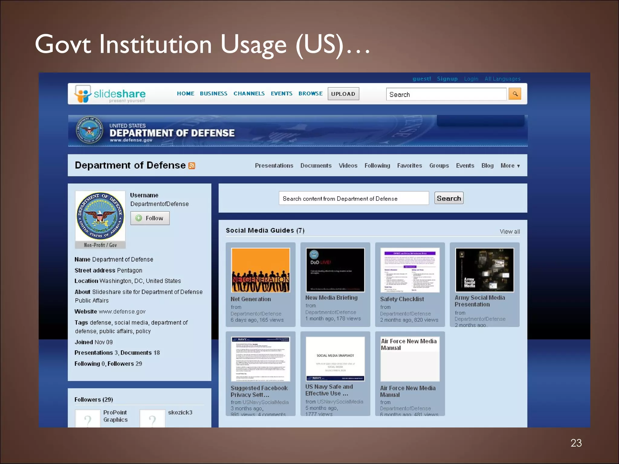 Govt Institution Usage (US)… 