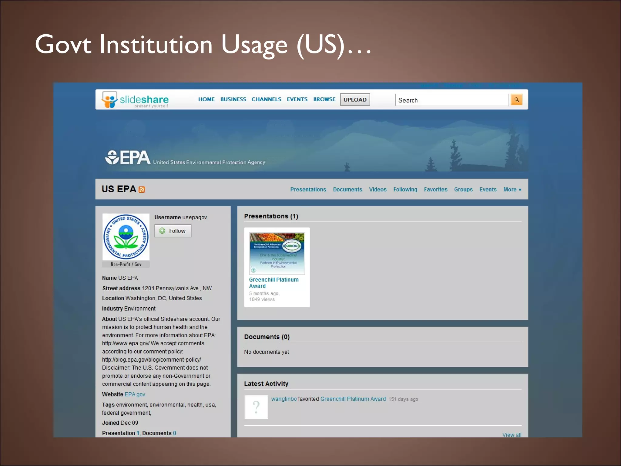Govt Institution Usage (US)… 