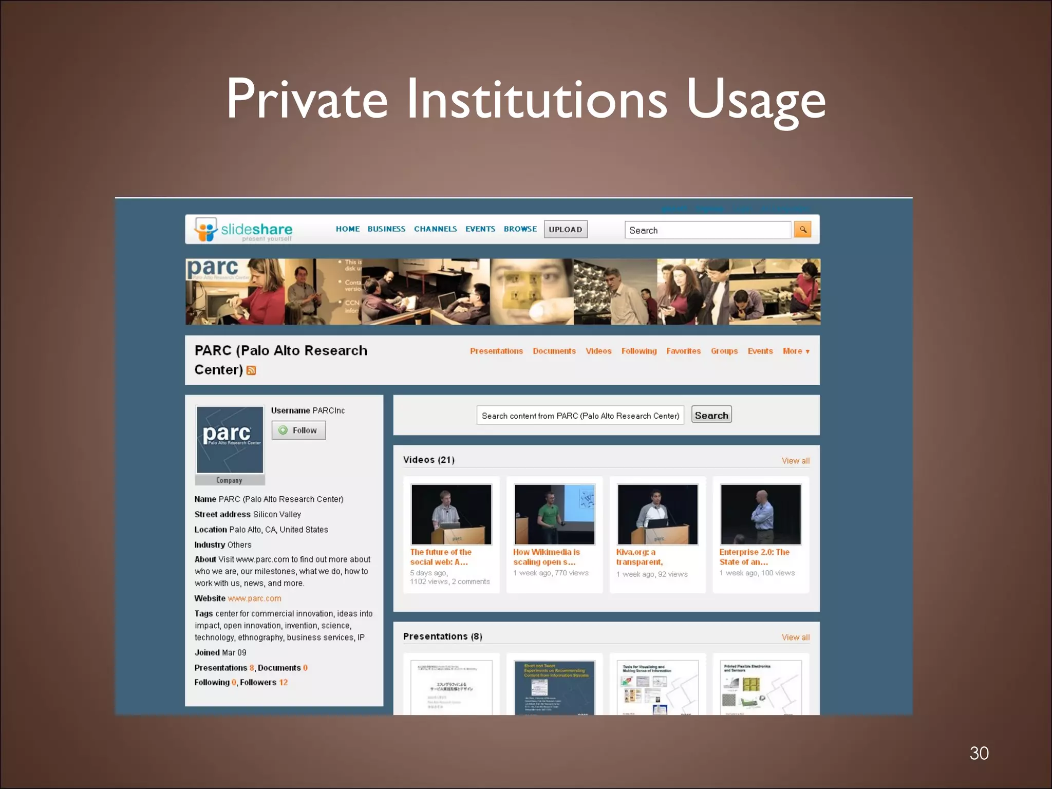 Private Institutions Usage 