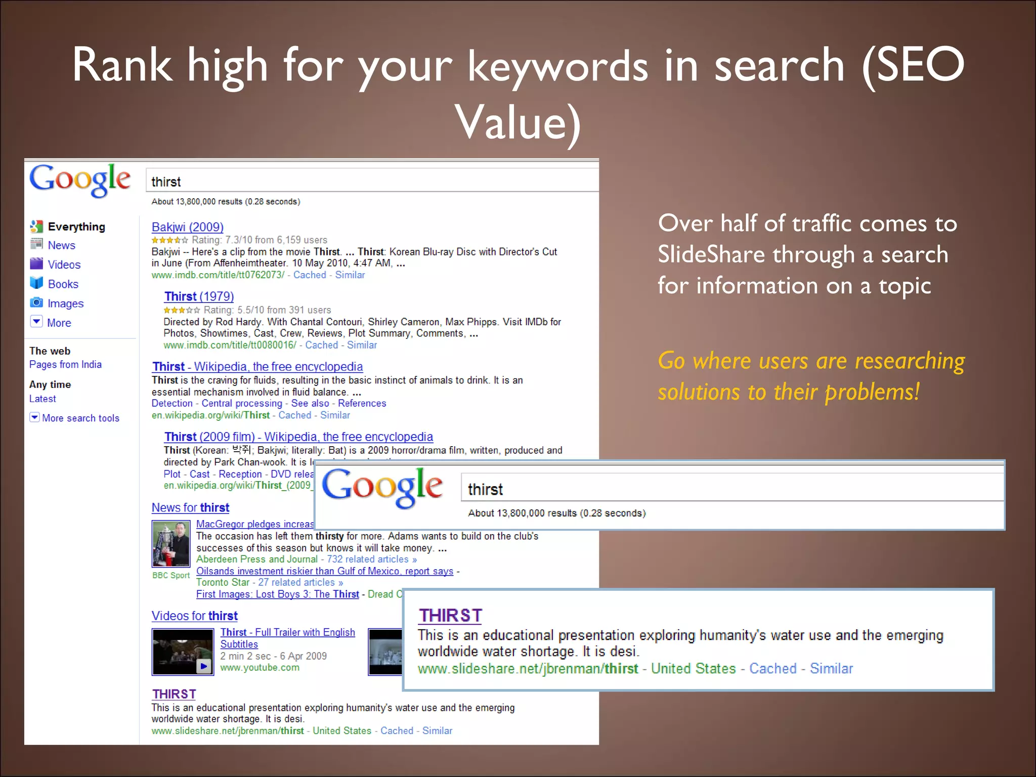 Rank high for your  keywords  in search (SEO Value) Over half of traffic comes to SlideShare through a search for information on a topic Go where users are researching solutions to their problems! 