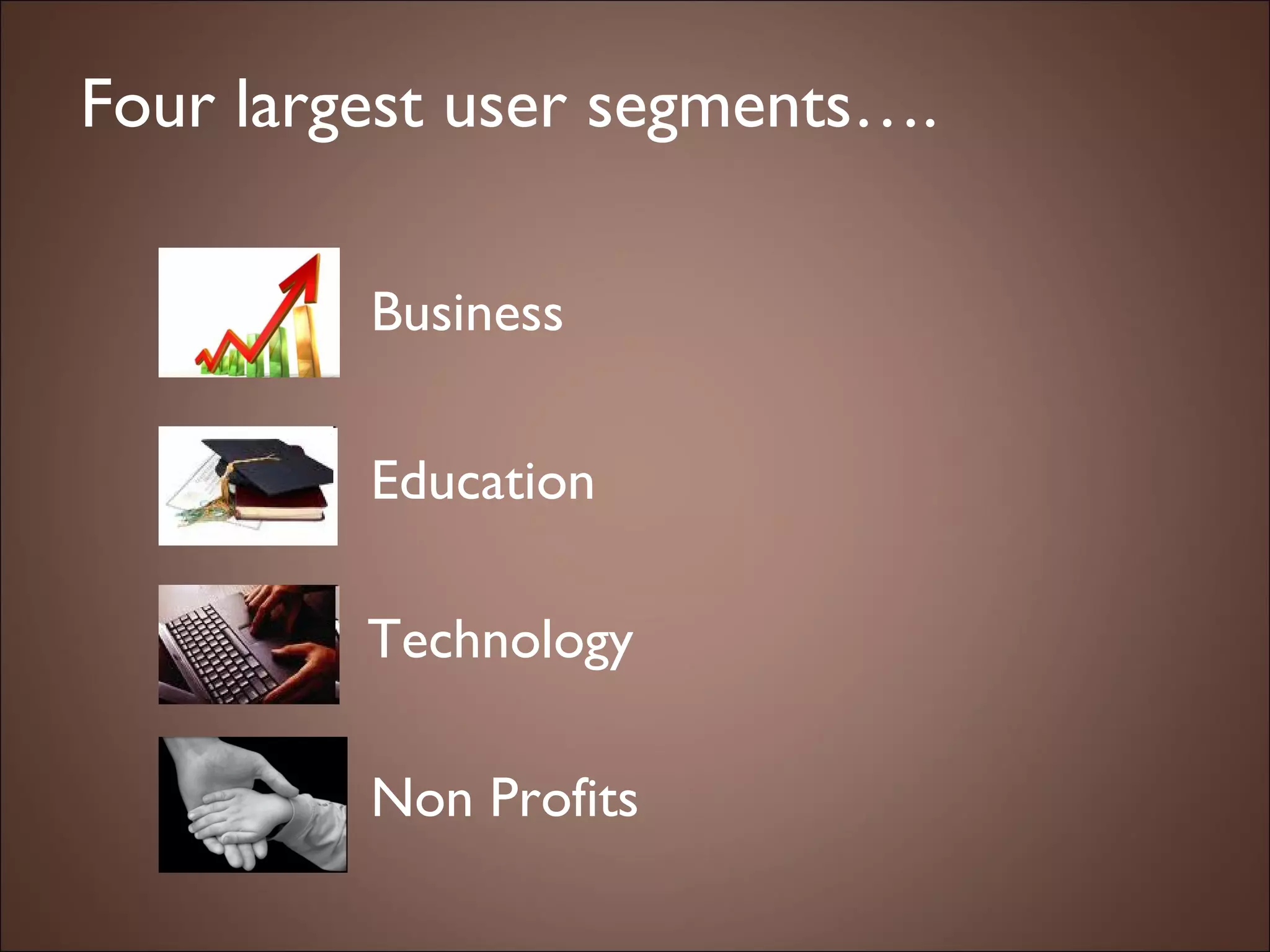 Four largest user segments…. Education Business Technology Non Profits 