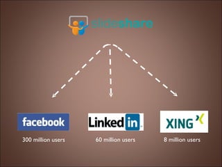 300 million users 60 million users 8 million users 