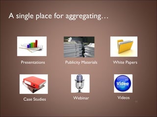 A single place for aggregating… Presentations Publicity Materials Case Studies White Papers Videos Webinar 