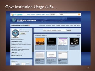 Govt Institution Usage (US)… 