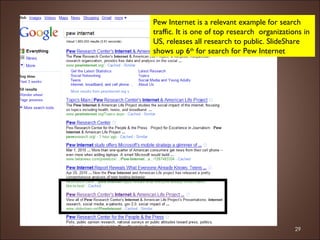 Pew Internet is a relevant example for search traffic. It is one of top research  organizations in US, releases all research to public. SlideShare shows up 6 th  for search for Pew Internet  