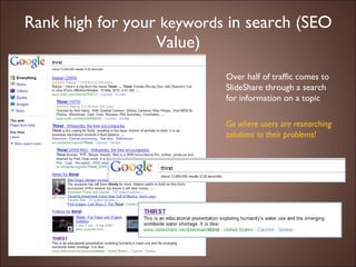 Rank high for your  keywords  in search (SEO Value) Over half of traffic comes to SlideShare through a search for information on a topic Go where users are researching solutions to their problems! 