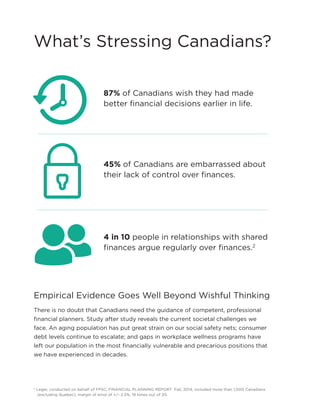 What’s Stressing Canadians?
There is no doubt that Canadians need the guidance of competent, professional
financial planners. Study after study reveals the current societal challenges we
face. An aging population has put great strain on our social safety nets; consumer
debt levels continue to escalate; and gaps in workplace wellness programs have
left our population in the most financially vulnerable and precarious positions that
we have experienced in decades.
Empirical Evidence Goes Well Beyond Wishful Thinking
87% of Canadians wish they had made
better financial decisions earlier in life.
45% of Canadians are embarrassed about
their lack of control over finances.
4 in 10 people in relationships with shared
finances argue regularly over finances.2
2
Leger, conducted on behalf of FPSC, FINANCIAL PLANNING REPORT Fall, 2014; included more than 1,000 Canadians
(excluding Quebec); margin of error of +/- 2.5%, 19 times out of 20.
 
