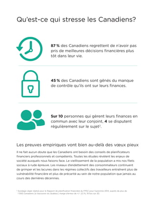 Qu’est-ce qui stresse les Canadiens?
Il ne fait aucun doute que les Canadiens ont besoin des conseils de planificateurs
financiers professionnels et compétents. Toutes les études révèlent les enjeux de
société auxquels nous faisons face. Le vieillissement de la population a mis nos filets
sociaux à rude épreuve. Les niveaux d’endettement des consommateurs continuent
de grimper et les lacunes dans les régimes collectifs des travailleurs entraînent plus de
vulnérabilité financière et plus de précarité au sein de notre population que jamais au
cours des dernières décennies.
Les preuves empiriques vont bien au-delà des vœux pieux
87 % des Canadiens regrettent de n’avoir pas
pris de meilleures décisions financières plus
tôt dans leur vie.
45 % des Canadiens sont gênés du manque
de contrôle qu’ils ont sur leurs finances.
Sur 10 personnes qui gèrent leurs finances en
commun avec leur conjoint, 4 se disputent
régulièrement sur le sujet2
.
2
Sondage Léger réalisé pour le Rapport de planification financière du FPSC pour l’automne 2014, auprès de plus de
1 000 Canadiens (à l’exclusion du Québec); marge d’erreur de +/- 2,5 %, 19 fois sur 20.
 