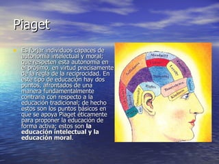 Piaget Es forjar individuos capaces de autonomía intelectual y moral; que respeten esta autonomía en el prójimo, en virtud precisamente de la regla de la reciprocidad. En este tipo de educación hay dos puntos, afrontados de una manera fundamentalmente contraria con respecto a la educación tradicional; de hecho estos son los puntos básicos en que se apoya Piaget éticamente para proponer la educación de forma activa; estos son  la educación intelectual y la educación moral . 