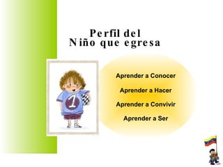 Perfil del Niño que egresa Aprender a Conocer Aprender a Hacer Aprender a Ser Aprender a Convivir 