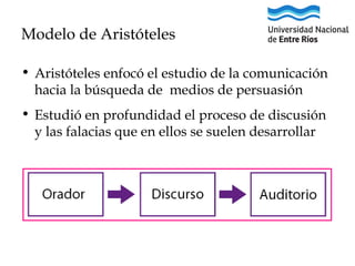 Modelo de Aristóteles
• Aristóteles enfocó el estudio de la comunicación
hacia la búsqueda de medios de persuasión
• Estudió en profundidad el proceso de discusión
y las falacias que en ellos se suelen desarrollar

 