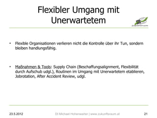 Flexibler Umgang mit
                     Unerwartetem

•   Flexible Organisationen verlieren nicht die Kontrolle über ihr Tun, sondern
    bleiben handlungsfähig.



•   Maßnahmen & Tools: Supply Chain (Beschaffungsalignment, Flexibilität
    durch Aufschub udgl.), Routinen im Umgang mit Unerwartetem etablieren,
    Jobrotation, After Accident Review, udgl.




23.5.2012                  DI Michael Hohenwarter | www.zukunftsraum.at           21
 