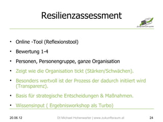 Resilienzassessment

• Online -Tool (Reflexionstool)
• Bewertung 1-4
• Personen, Personengruppe, ganze Organisation
• Zeigt wie die Organisation tickt (Stärken/Schwächen).
• Besonders wertvoll ist der Prozess der dadurch initiiert wird
  (Transparenz).
• Basis für strategische Entscheidungen & Maßnahmen.
• Wissensinput ( Ergebnisworkshop als Turbo)

20.06.12             DI Michael Hohenwarter | www.zukunftsraum.at   24
 