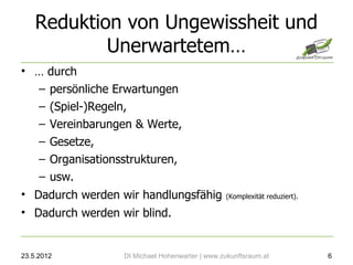 Reduktion von Ungewissheit und
            Unerwartetem…
• … durch
  – persönliche Erwartungen
  – (Spiel-)Regeln,
  – Vereinbarungen & Werte,
  – Gesetze,
  – Organisationsstrukturen,
  – usw.
• Dadurch werden wir handlungsfähig            (Komplexität reduziert).

• Dadurch werden wir blind.


23.5.2012        DI Michael Hohenwarter | www.zukunftsraum.at             6
 