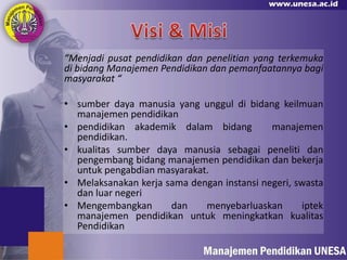 “Menjadi pusat pendidikan dan penelitian yang terkemuka
di bidang Manajemen Pendidikan dan pemanfaatannya bagi
masyarakat “

• sumber daya manusia yang unggul di bidang keilmuan
  manajemen pendidikan
• pendidikan akademik dalam bidang          manajemen
  pendidikan.
• kualitas sumber daya manusia sebagai peneliti dan
  pengembang bidang manajemen pendidikan dan bekerja
  untuk pengabdian masyarakat.
• Melaksanakan kerja sama dengan instansi negeri, swasta
  dan luar negeri
• Mengembangkan       dan    menyebarluaskan       iptek
  manajemen pendidikan untuk meningkatkan kualitas
  Pendidikan
 